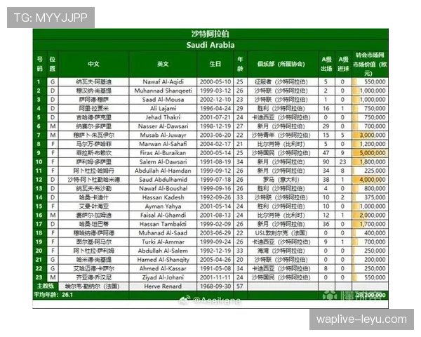 阿拉伯杯今日赛况与最新消息