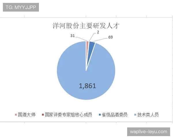 洛伦特技术特点解析：支点作用突出，对抗与跑动能力稳健