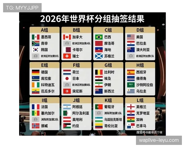 2026世界杯第三名出线规则是什么 2026世界杯第三名出线规则是什么